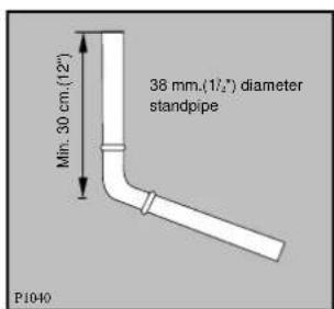 ZANUSSI FJS 1097 NW - Water drainage - 4