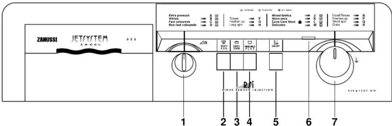 ZANUSSI FJS 1097 NW - The Control Panel - 1
