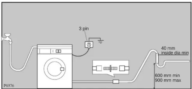 ZANUSSI FJ 1296 - Water drainage - 1