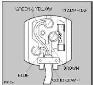ZANUSSI FJ 1296 - IMPORTANT - 1