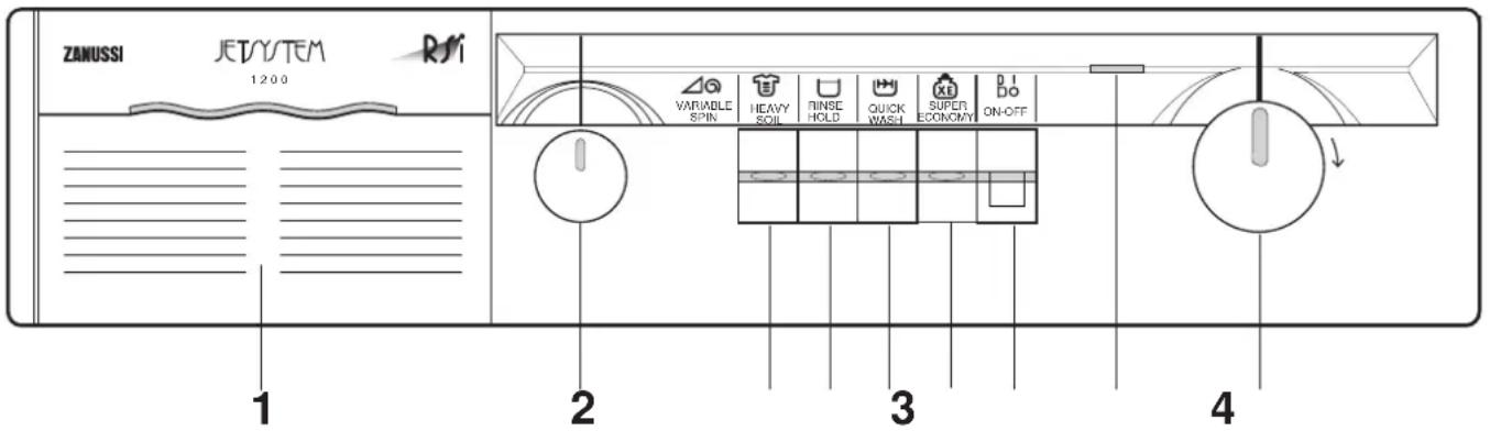 ZANUSSI FJ 1296 - Control panel - 1