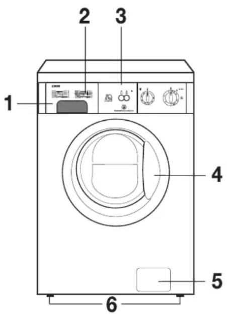 ZANUSSI FA 5022 - Description of the appliance - 1
