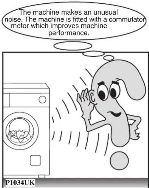 ZANUSSI FA 1055 E - Something not working? - 3