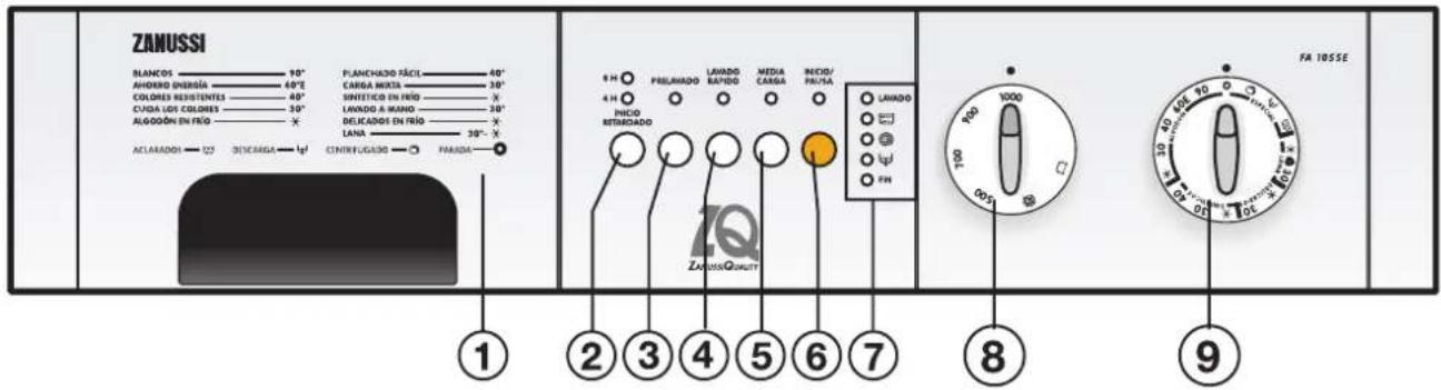 ZANUSSI FA 1055 E - Control panel - 1