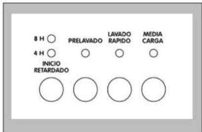 ZANUSSI FA 1055 E - Select the required option push button/s - 1