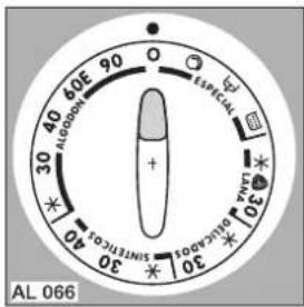 ZANUSSI FA 1055 E - Programme selector dial - 1