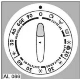 ZANUSSI FA 1055 E - Select the required programme - 1