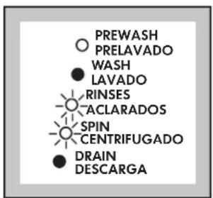 ZANUSSI IZ1600S - Example: - 1
