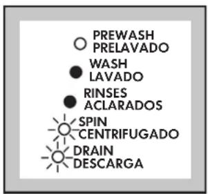 ZANUSSI IZ1600S - Example: - 1