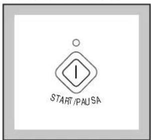ZANUSSI IZ1600S - Start the programme - 1