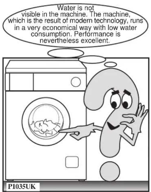 ZANUSSI IZ1600S - Problems which you can resolve yourself. - 1