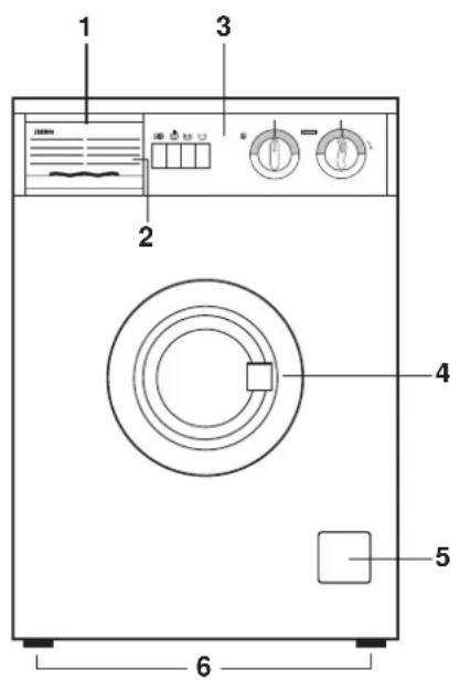ZANUSSI FLS 804 X - Description of the appliance - 1