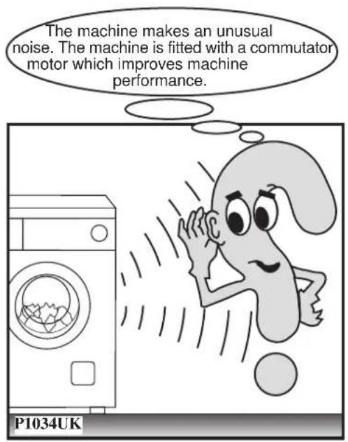 ZANUSSI FLS 804 X - Something not working? - 2