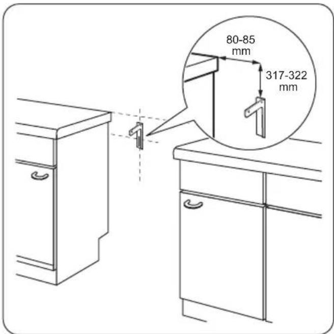ZANUSSI ZCV55001XA - CAUTION! - 4