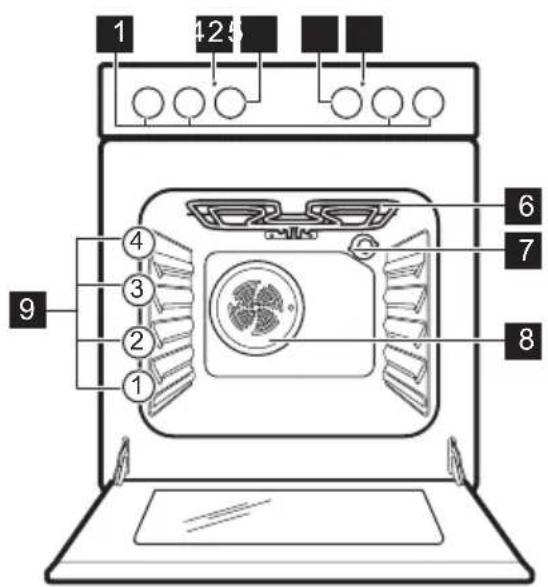 ZANUSSI ZCV55001XA - General overview - 1