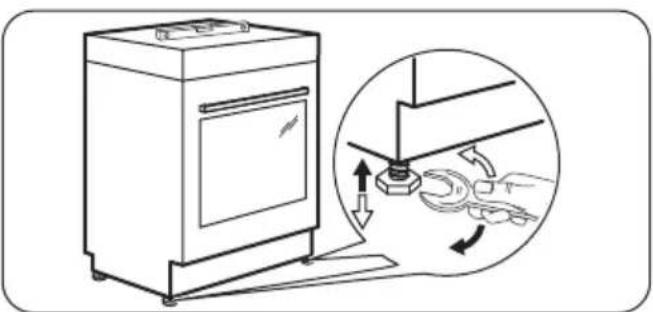 ZANUSSI ZCV55001XA - Location of the appliance - 2