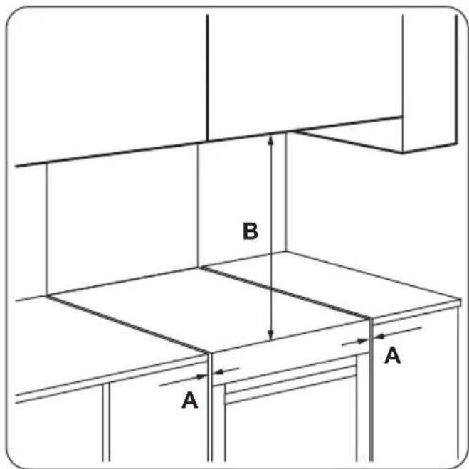 ZANUSSI ZCV460TCWA - LOCATION OF THE APPLIANCE - 1
