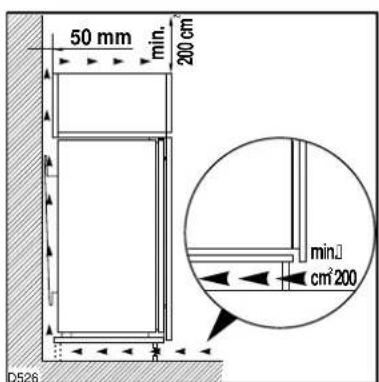 ZANKER ZKK9417K - Housing dimensions - 1
