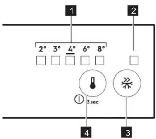 ZANKER KNLK18FS1 - Wechseln des Türanschlags - 2
