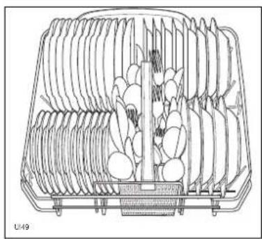 ZANKER ZKS5619AL - Hints for test centres - 2