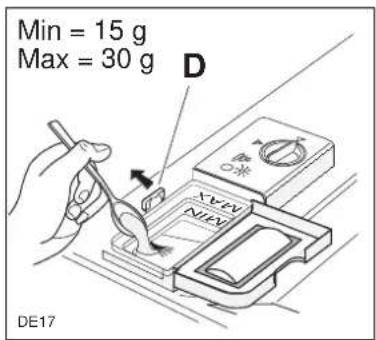 Min = 15 g Max = 30 g D X499 MAX DE17