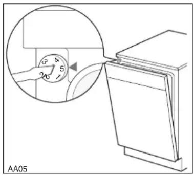 ZANKER ZKS5619AL - To adjust the water softener - 2