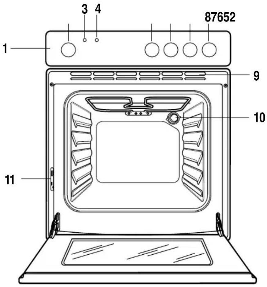ZANKER ZKH7413W - Description of the appliance - 1