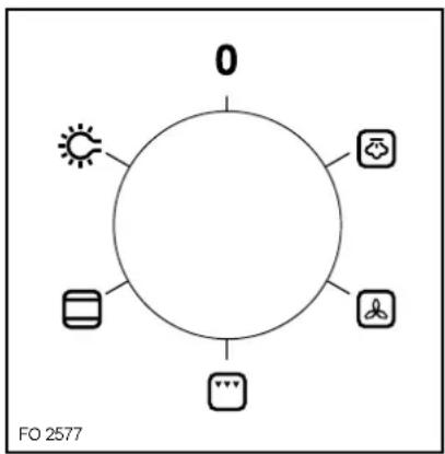 0 FO 2577