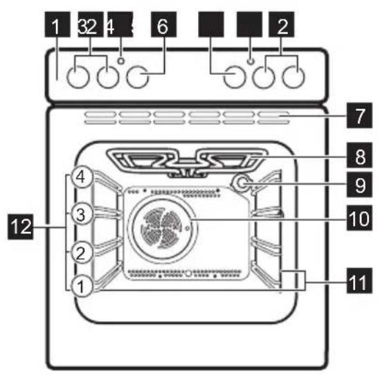 ZANKER KOU20612XK - Product description - 1