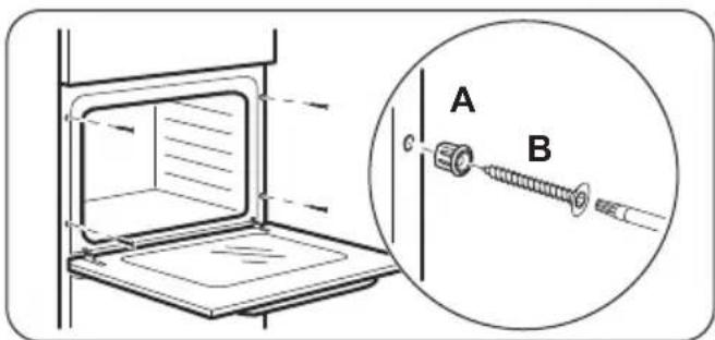Technical diagram showing a door opening with screw fasteners and a magnified view of the screw assembly labeled A and B.