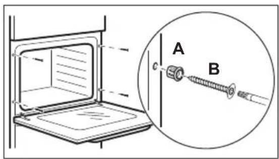 Technical diagram showing a door opening with screw fasteners and a magnified view of the screw assembly labeled A and B.