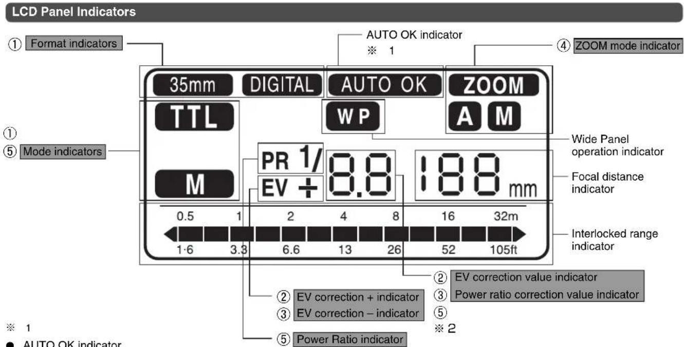 Sunpak PZ42X - Automatic Power Save - 1