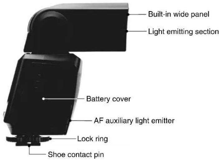 Sunpak PZ42X - Description of Parts - 1