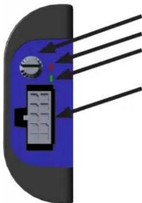 PAC RPA-SPDIF - Module Overview - 2