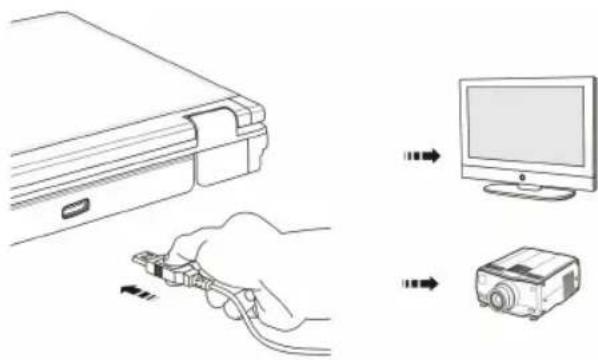 MSI CX620 - Externe Anzeigegeräte Anschließen - 2