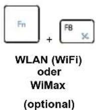 Fn + F8 X WLAN (WiFi) oder WiMax (optional)