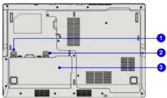MSI CX620 - Ansicht Von Unten - 1