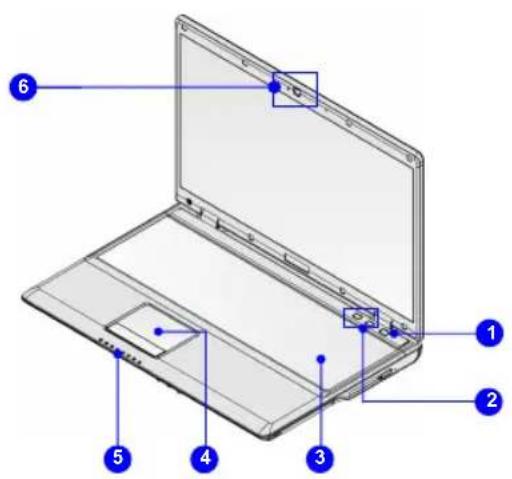 MSI CX620 - Ansicht von Oben - 1