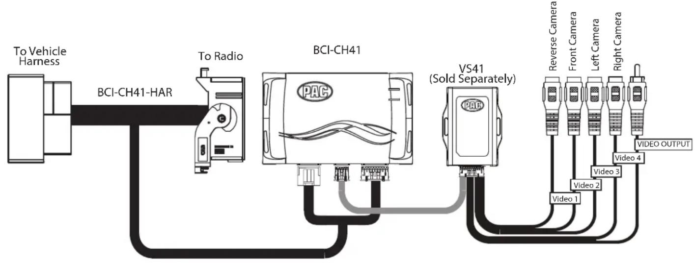PAC BCI-CH41 - Connecting a VS41 (sold separately) - 1