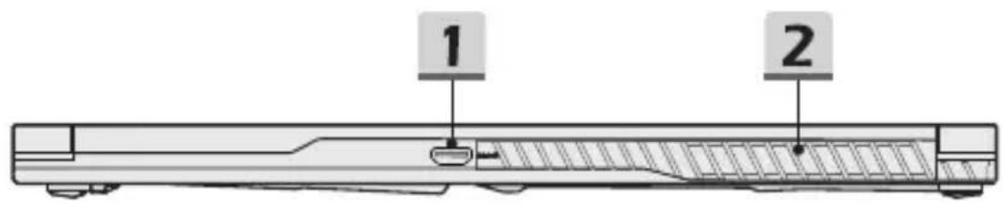 1 2