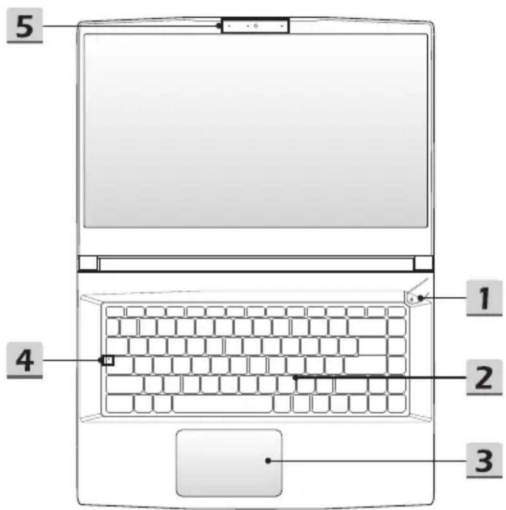MSI Creator 15 - Ansicht von Oben - 1