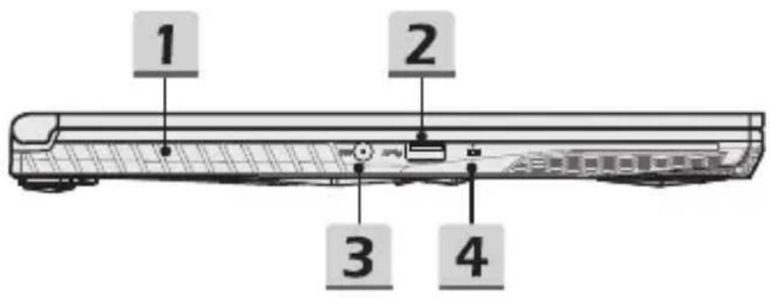 1 2 3 4