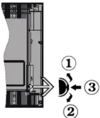 TOSHIBA 58UL6B63DG - TV-Bedientasten & Betrieb (optional) - 1