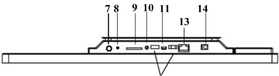 7 8 9 10 11 13 14