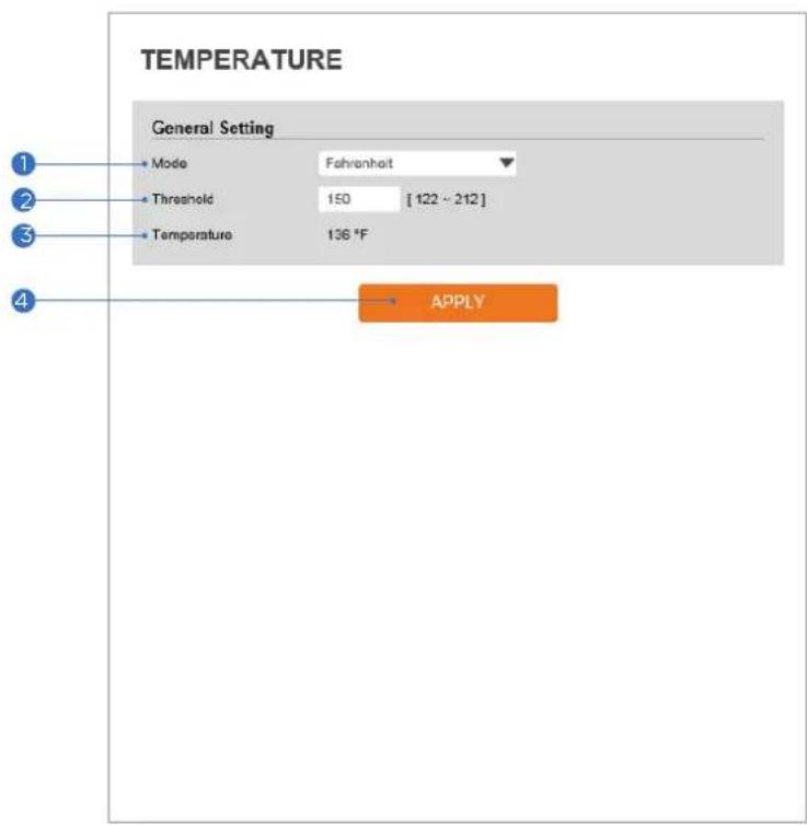 Digital Watchdog MegaPix DWC-MB75WI4T - Temperature - 1