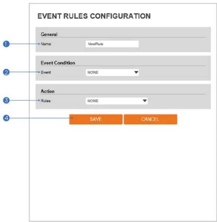 Digital Watchdog MegaPix DWC-MB75WI4T - Event Rules Configuration - 1