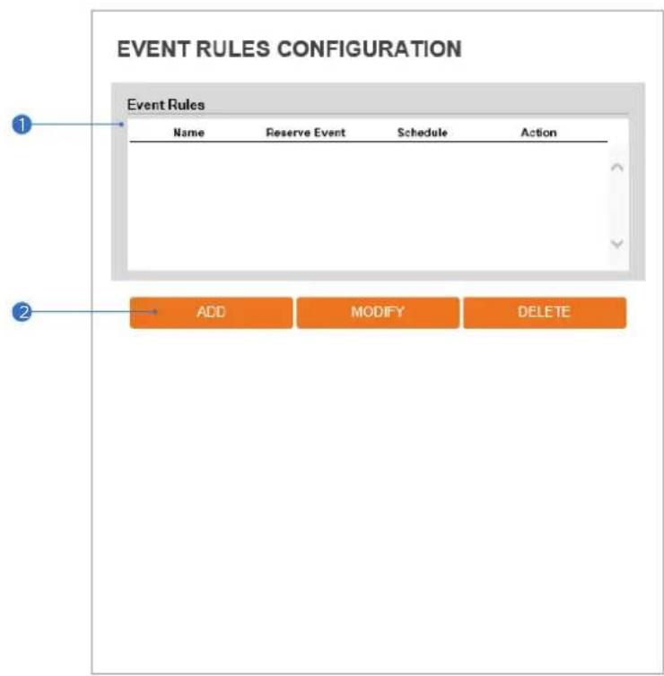 Digital Watchdog MegaPix DWC-MB75WI4T - Event Rules Configuration - 1