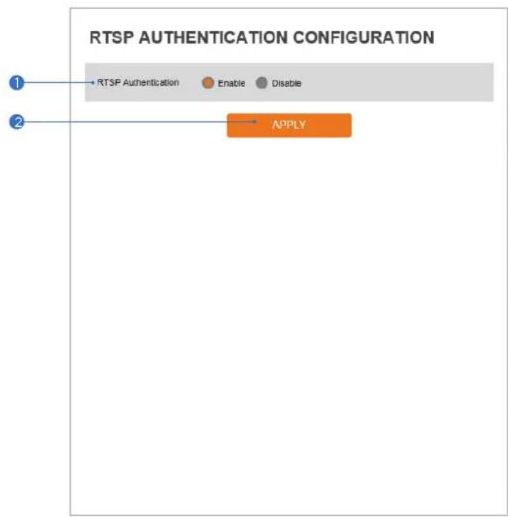 Digital Watchdog MegaPix DWC-MB75WI4T - RTSP Authentication Configuration - 1