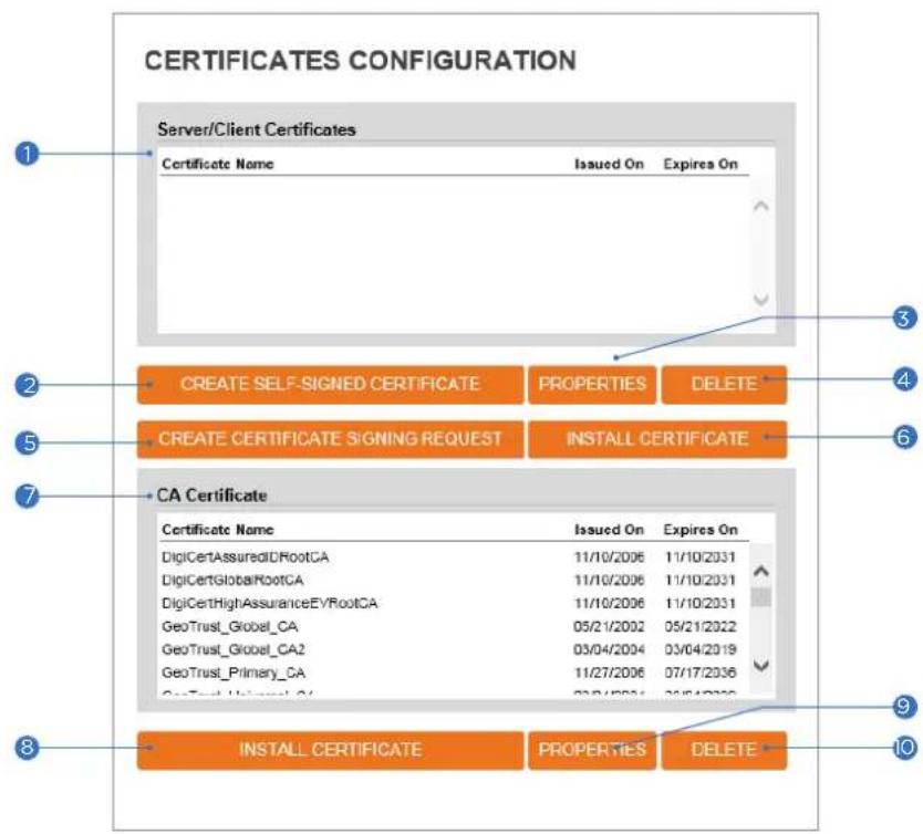 Digital Watchdog MegaPix DWC-MB75WI4T - Certificates Configuration - 1