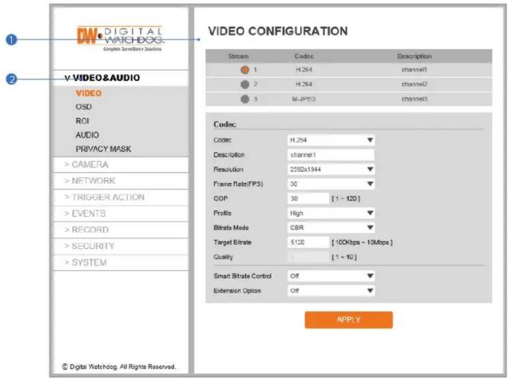 Digital Watchdog MegaPix DWC-MB75WI4T - Video Configuration - 1